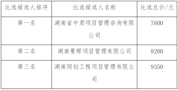 1766481875591483.png 5e376829b8c503067ff08f732963adc6.png